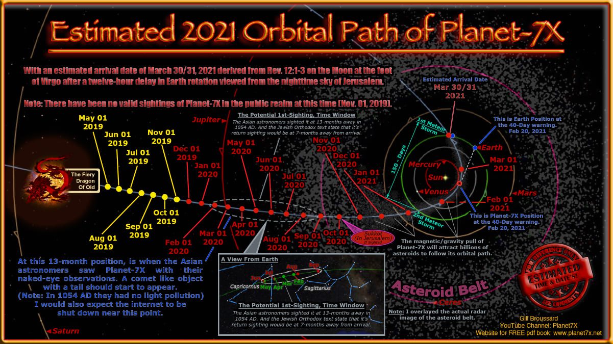 2021 Planet 7X.jpg